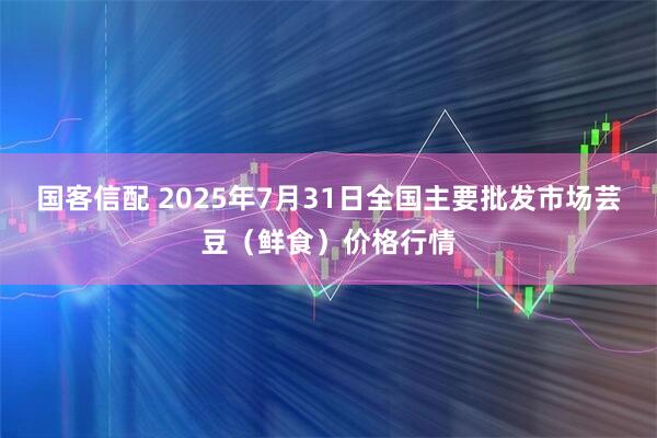 国客信配 2025年7月31日全国主要批发市场芸豆（鲜食）价格行情